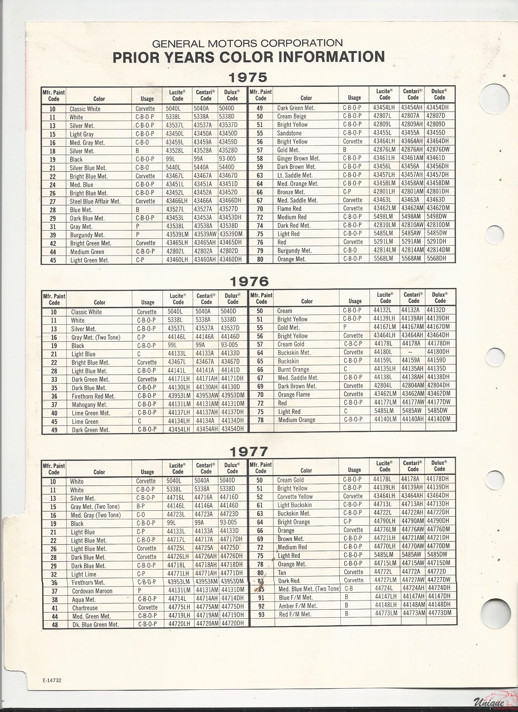 1978 GM-1 Paint Charts